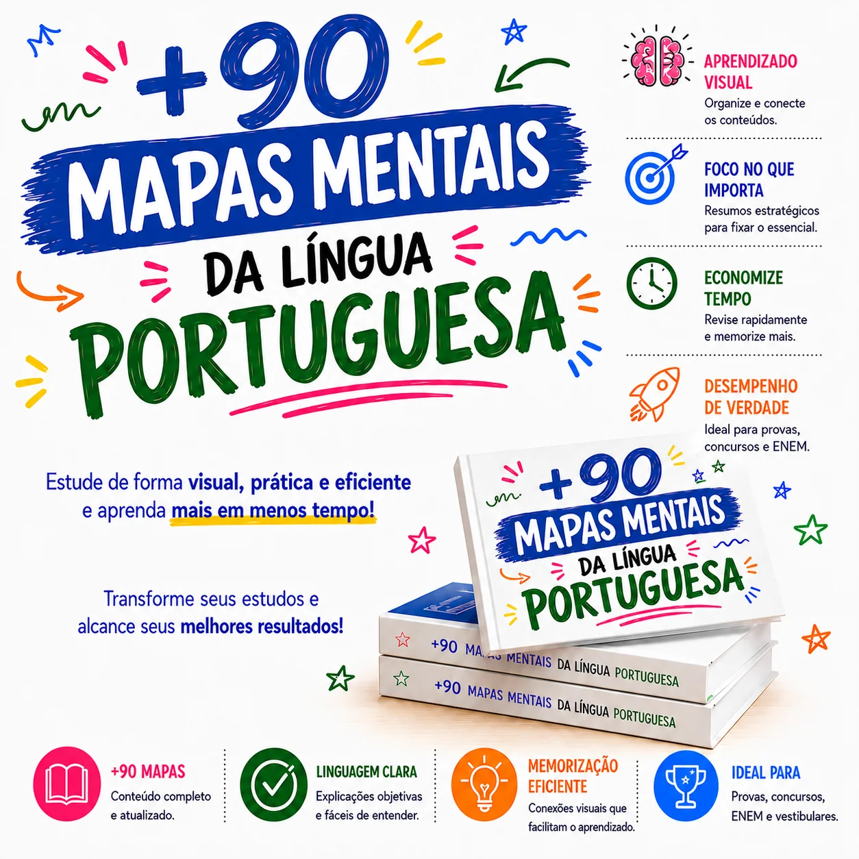 +90 Mapas Mentais da Língua Portuguesa