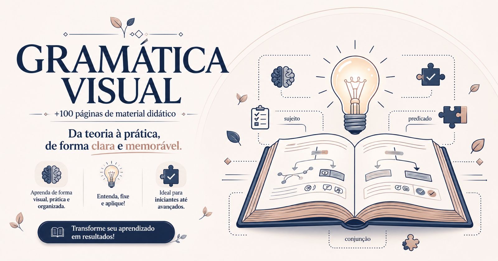 Gramática Visual — +100 páginas de material didático