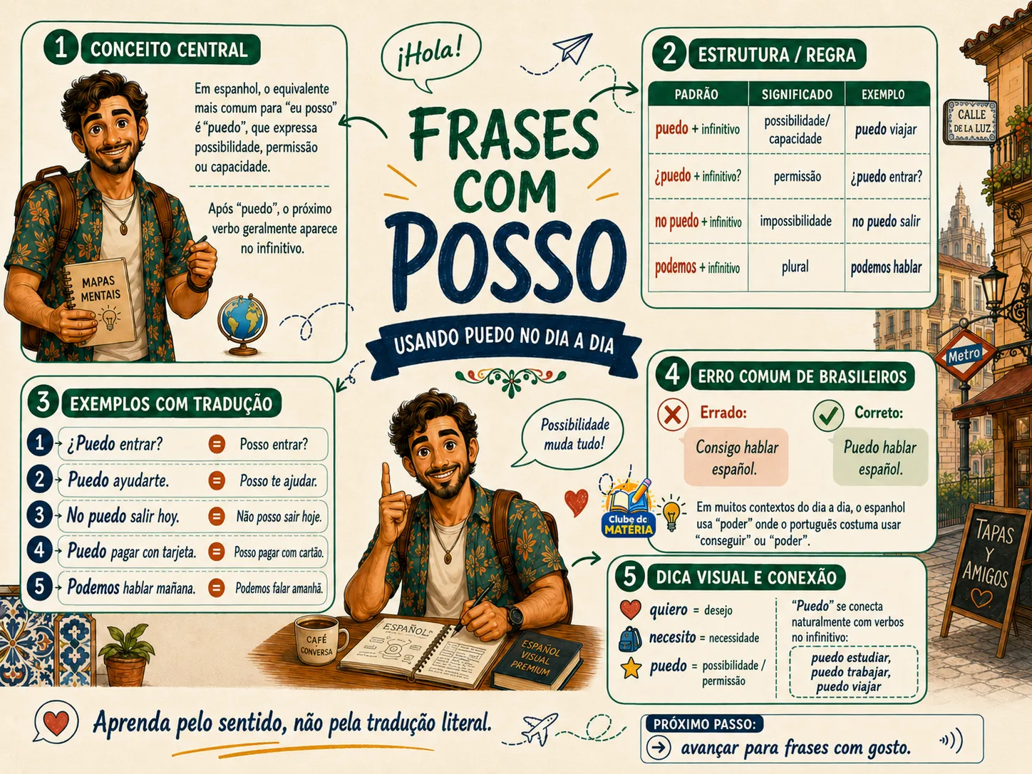 Página do material