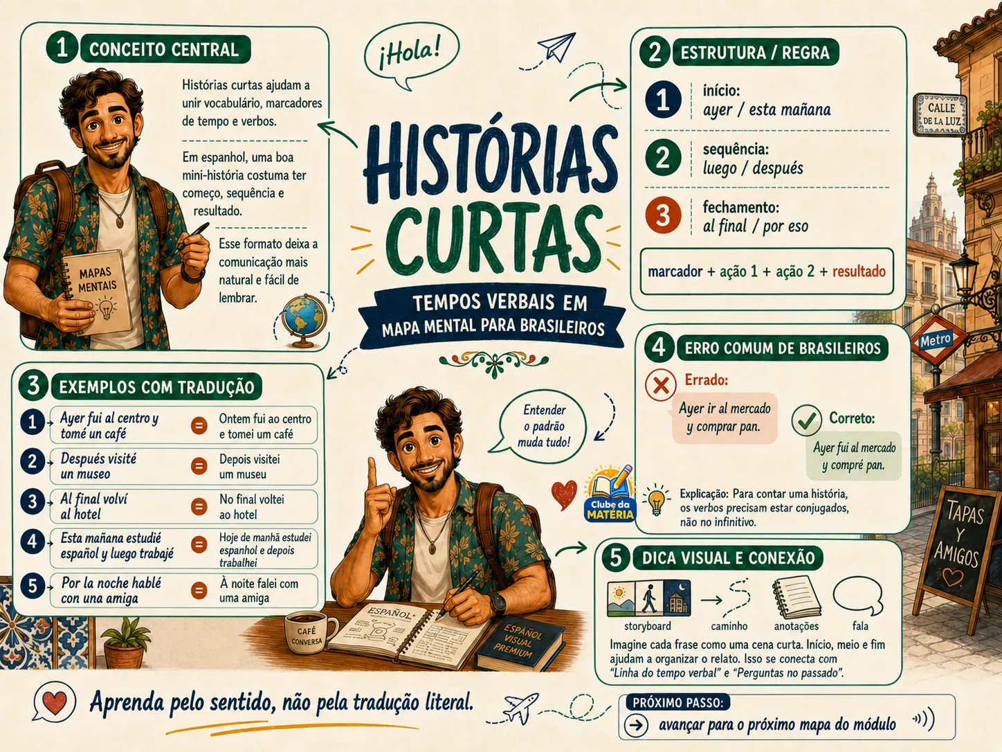 Página do material