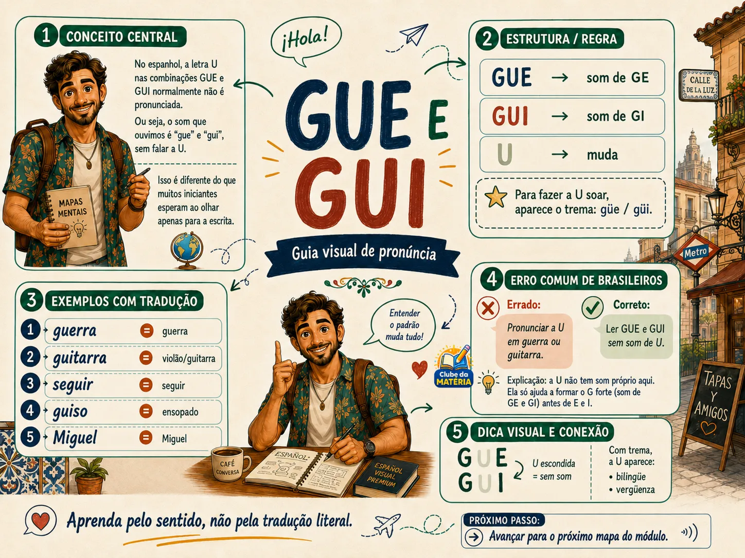 Página do material
