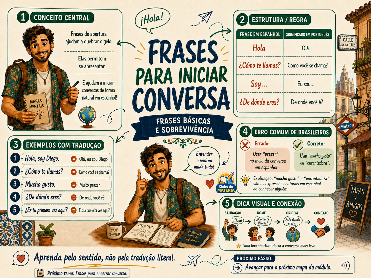 Página do material
