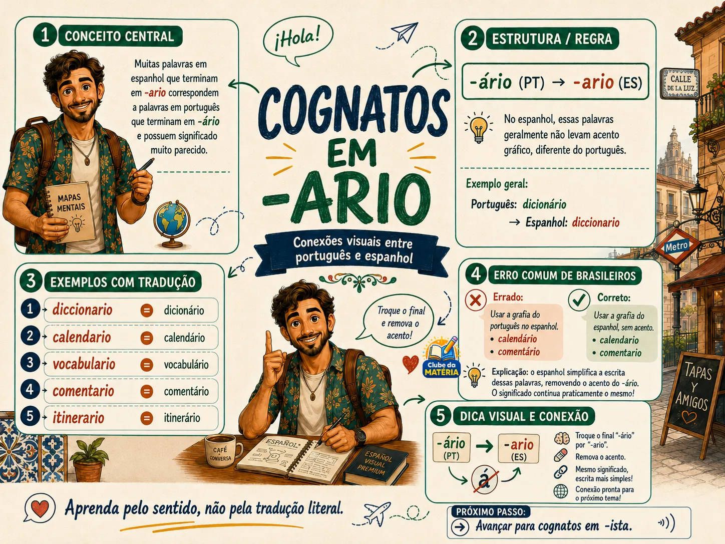 Página do material