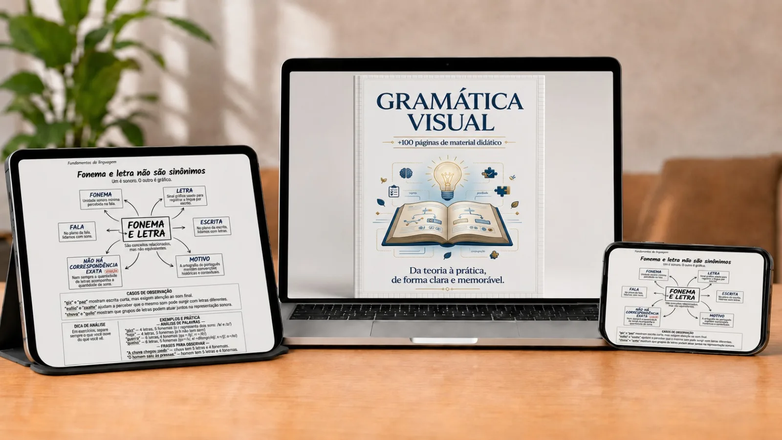 Onde usar a Gramática Visual