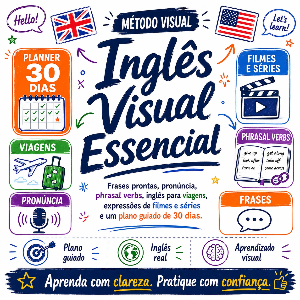 Inglês Visual Essencial — Em breve