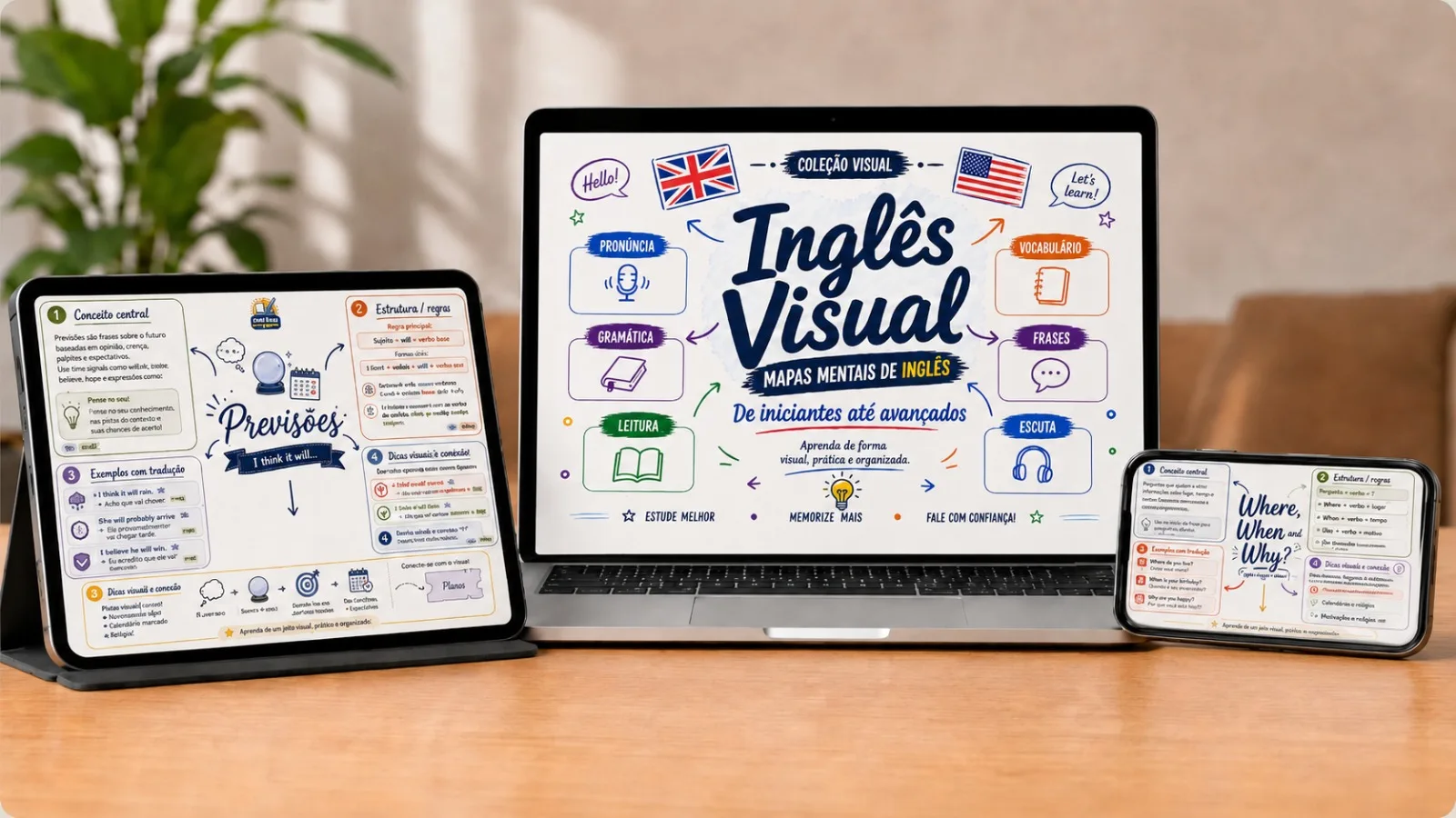Onde usar o Inglês Visual Premium