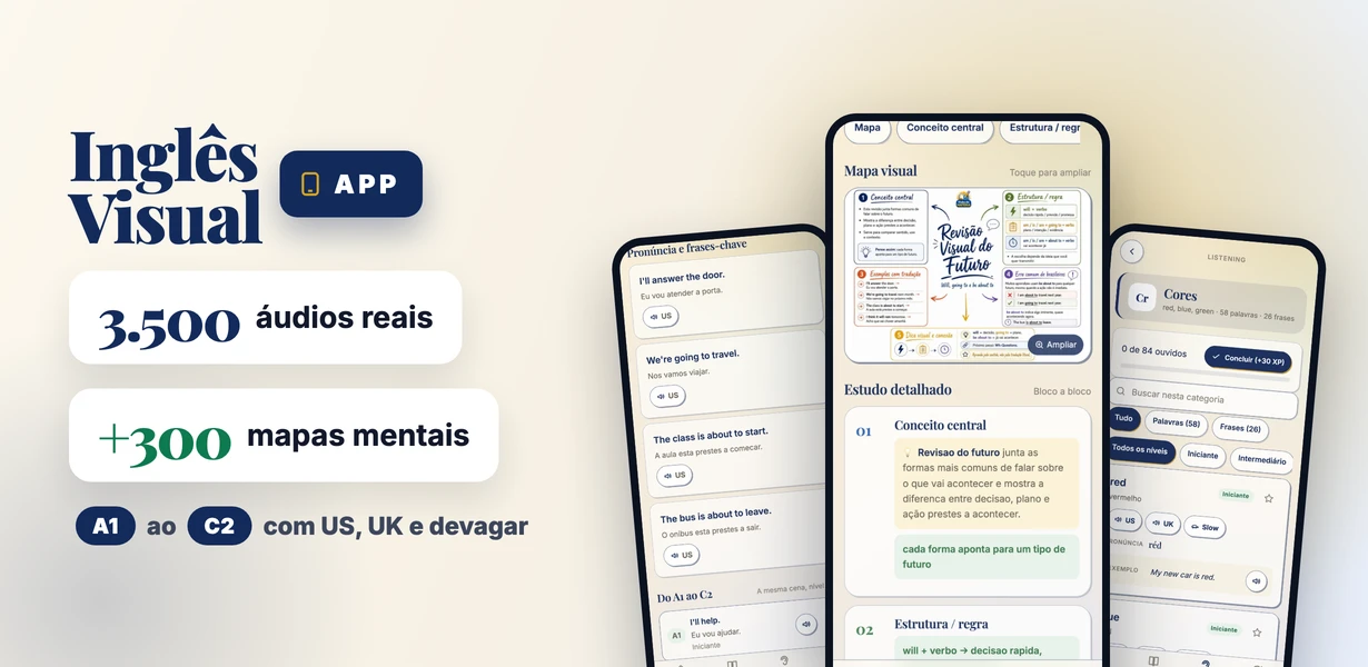App Inglês Visual: 3.500 áudios em voz humana, mais de 300 mapas mentais e frases do A1 ao C2 no celular