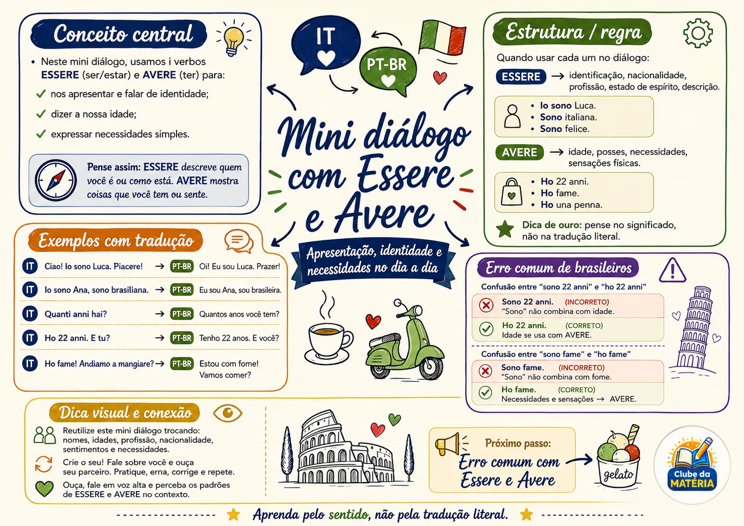 Página de Italiano Visual 4