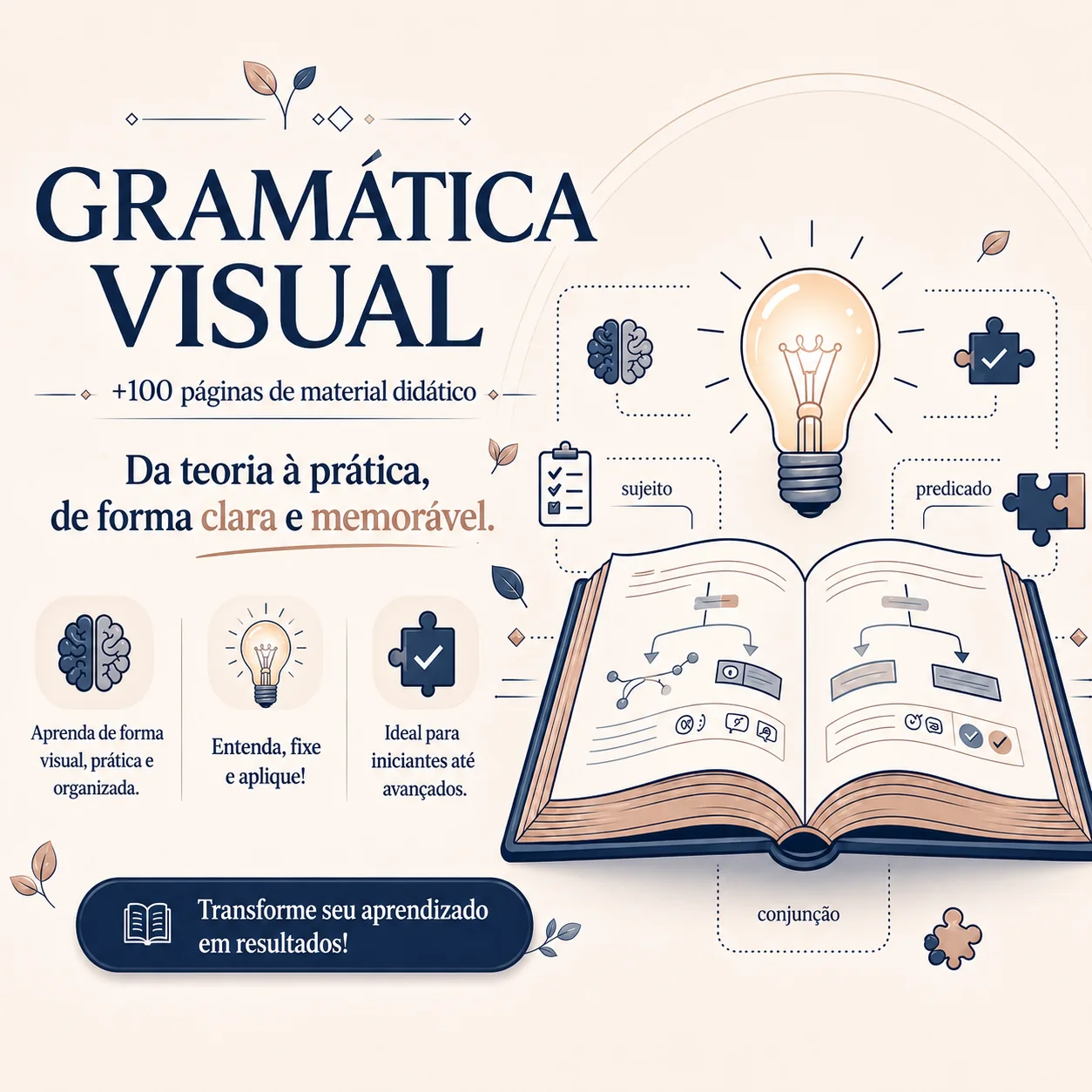 Gramática Visual — +100 páginas de material didático